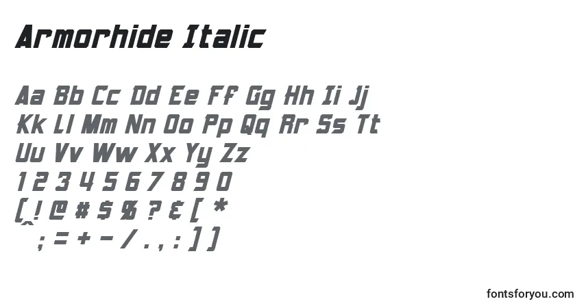 Schriftart Armorhide Italic – Alphabet, Zahlen, spezielle Symbole