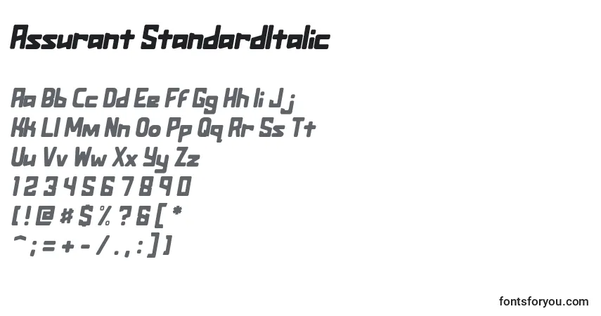 Шрифт Assurant StandardItalic – алфавит, цифры, специальные символы
