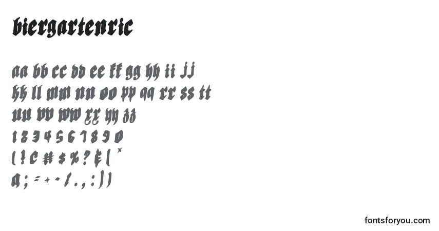 Czcionka Biergartenric – alfabet, cyfry, specjalne znaki