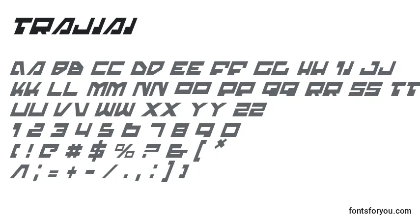 Czcionka Trajiai – alfabet, cyfry, specjalne znaki