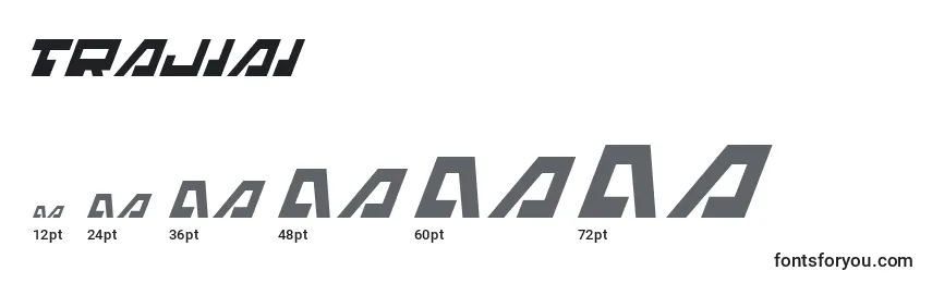 Trajiai Font Sizes