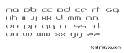 Review of the Randi Font