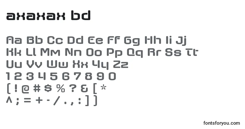 Czcionka Axaxax bd – alfabet, cyfry, specjalne znaki