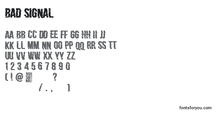 Czcionka Bad Signal – alfabet, cyfry, specjalne znaki