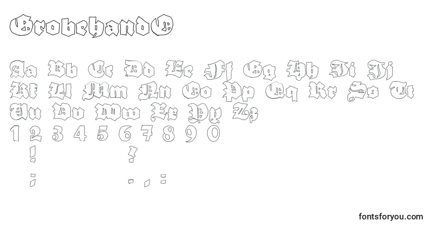 Fuente GrobehandO - alfabeto, números, caracteres especiales