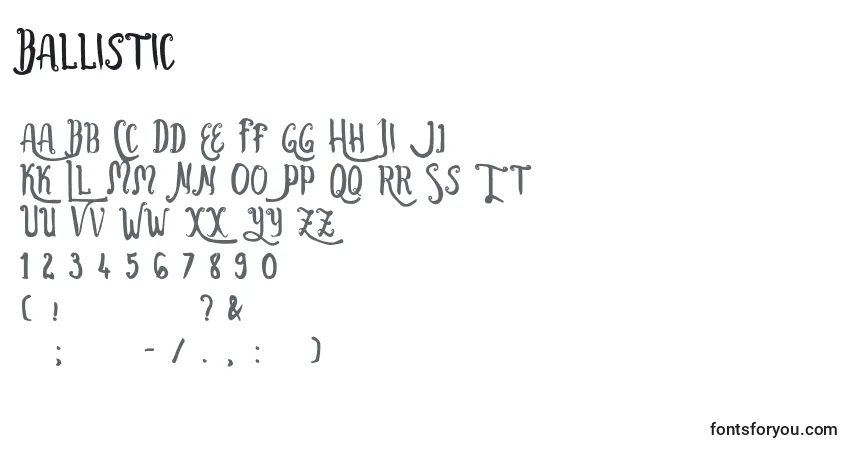 A fonte Ballistic – alfabeto, números, caracteres especiais