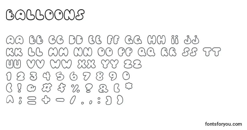 Czcionka Balloons (120574) – alfabet, cyfry, specjalne znaki
