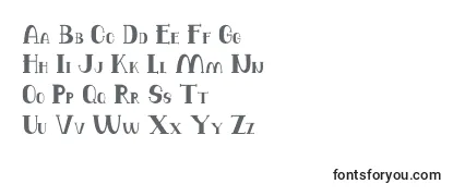 Überblick über die Schriftart Balutteli Serif