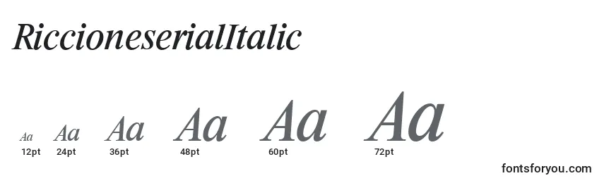 Размеры шрифта RiccioneserialItalic