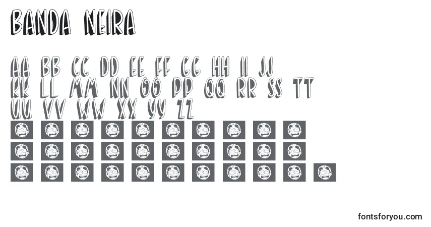 Fuente BANDA NEIRA - alfabeto, números, caracteres especiales