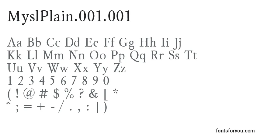 Schriftart MyslPlain.001.001 – Alphabet, Zahlen, spezielle Symbole