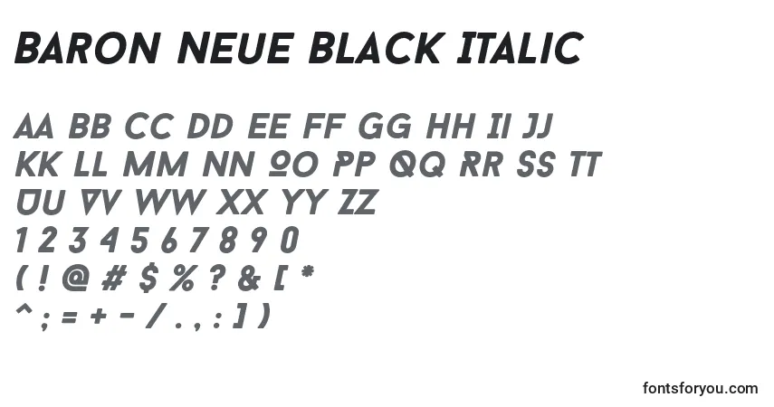 Baron Neue Black Italic-fontti – aakkoset, numerot, erikoismerkit