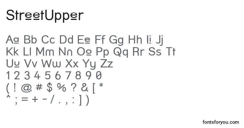 A fonte StreetUpper – alfabeto, números, caracteres especiais