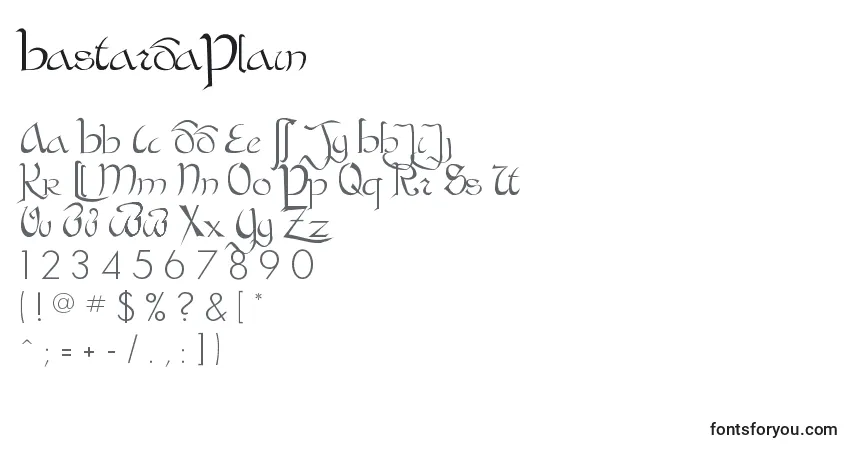 Czcionka BastardaPlain (120794) – alfabet, cyfry, specjalne znaki
