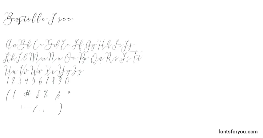 Czcionka Bastille Free – alfabet, cyfry, specjalne znaki