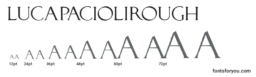 Размеры шрифта Lucapaciolirough