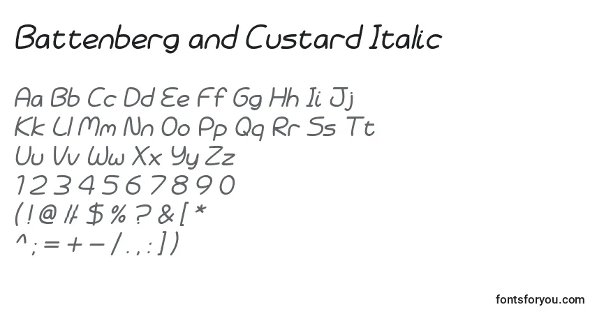 Czcionka Battenberg and Custard Italic – alfabet, cyfry, specjalne znaki