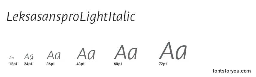 Размеры шрифта LeksasansproLightItalic
