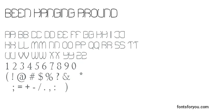 Czcionka Been Hanging Around – alfabet, cyfry, specjalne znaki