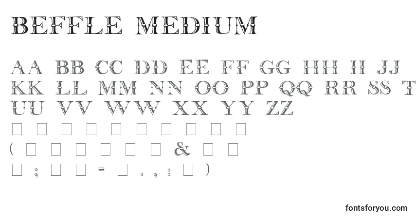 Czcionka Beffle Medium – alfabet, cyfry, specjalne znaki