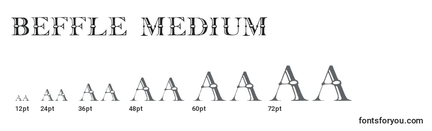 Размеры шрифта Beffle Medium