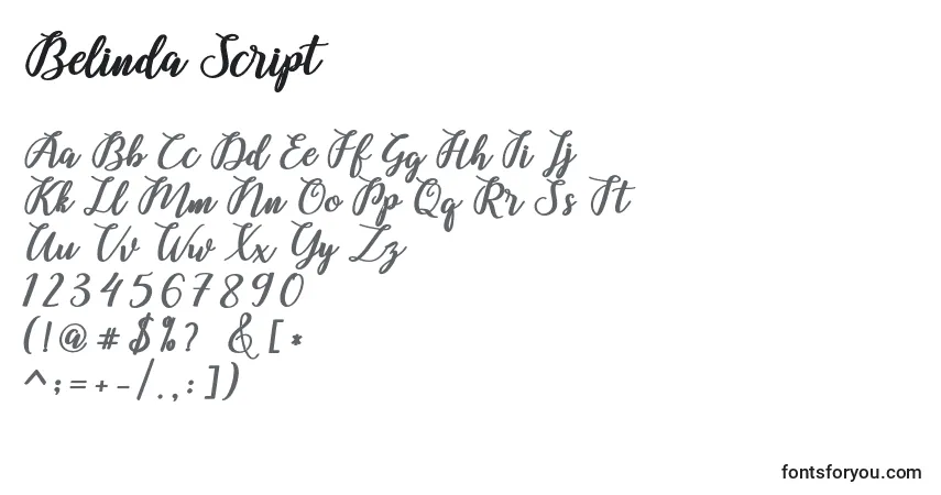 Czcionka Belinda Script – alfabet, cyfry, specjalne znaki