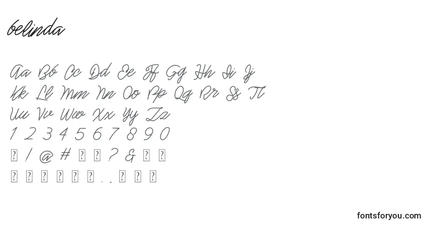 Belinda-fontti – aakkoset, numerot, erikoismerkit