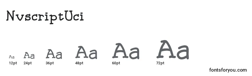 Размеры шрифта NvscriptUci