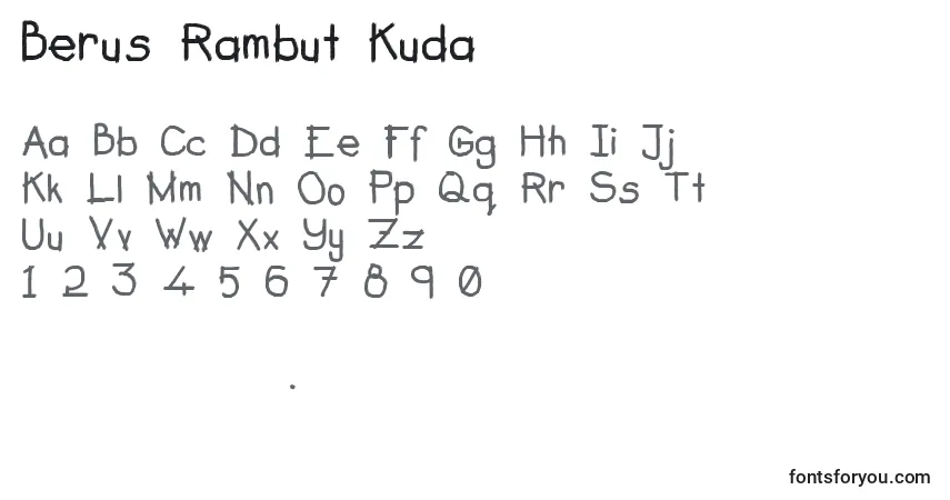 Czcionka Berus Rambut Kuda – alfabet, cyfry, specjalne znaki