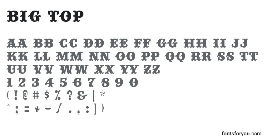 A fonte Big Top (121245) – alfabeto, números, caracteres especiais