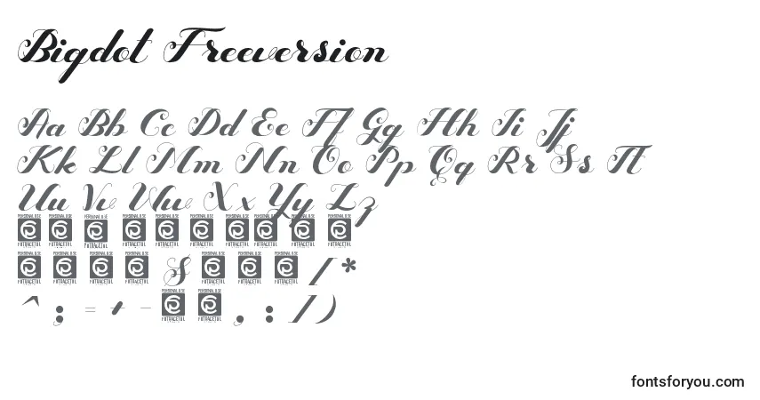Bigdot Freeversion-fontti – aakkoset, numerot, erikoismerkit