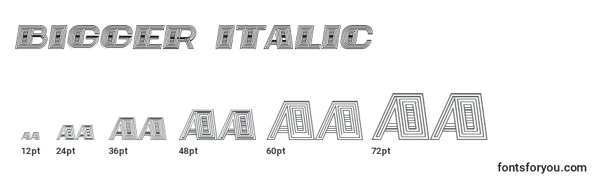 Размеры шрифта Bigger Italic