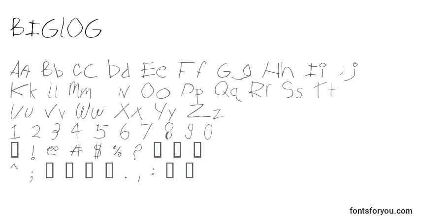Schriftart BIGLOG   (121263) – Alphabet, Zahlen, spezielle Symbole