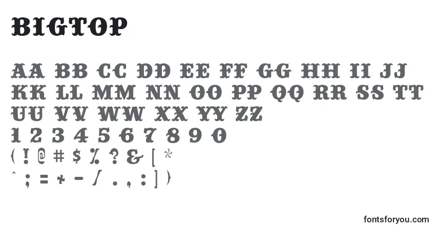 Шрифт BIGTOP   (121273) – алфавит, цифры, специальные символы