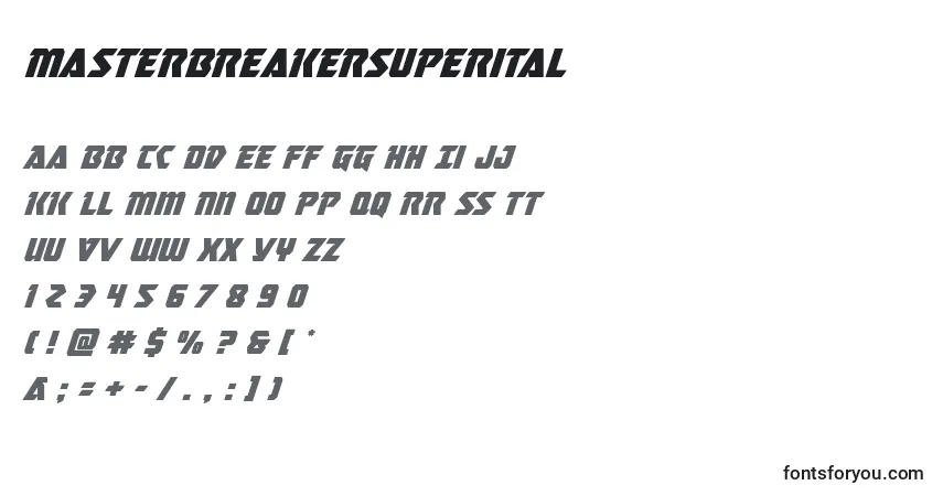 A fonte Masterbreakersuperital – alfabeto, números, caracteres especiais