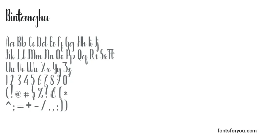 A fonte Bintanghu (121324) – alfabeto, números, caracteres especiais
