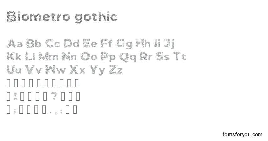 Biometro gothic-fontti – aakkoset, numerot, erikoismerkit