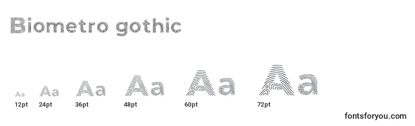 Размеры шрифта Biometro gothic