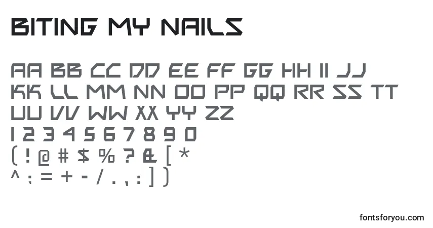 A fonte Biting my nails – alfabeto, números, caracteres especiais