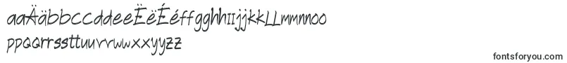 More about Blasting Brush Font Blasting Brush Font – Macedonian Fonts