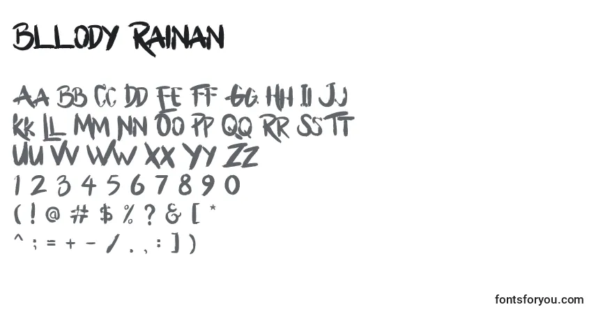 Bllody Rainan-fontti – aakkoset, numerot, erikoismerkit