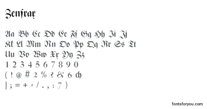 Czcionka Zenfrax – alfabet, cyfry, specjalne znaki