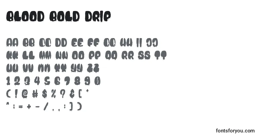 Шрифт Blood Bold Drip – алфавит, цифры, специальные символы