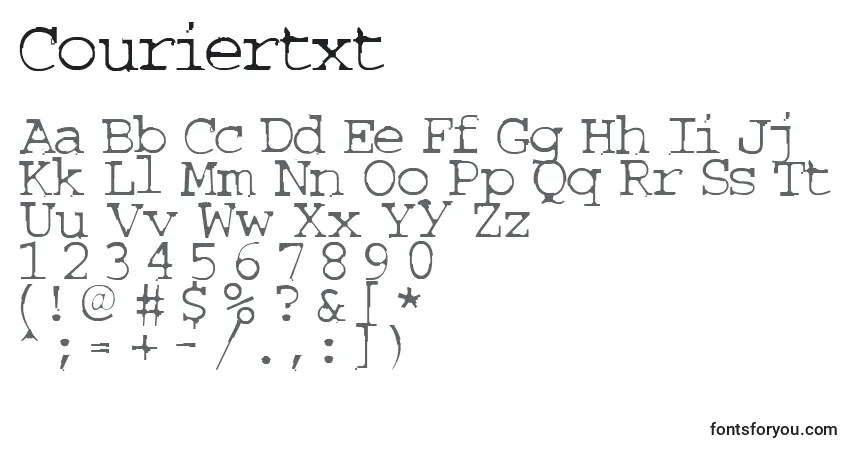 Couriertxt-fontti – aakkoset, numerot, erikoismerkit