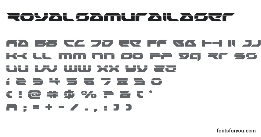 Шрифт Royalsamurailaser – алфавит, цифры, специальные символы