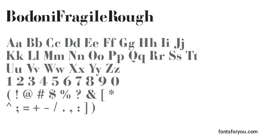 BodoniFragileRough-fontti – aakkoset, numerot, erikoismerkit