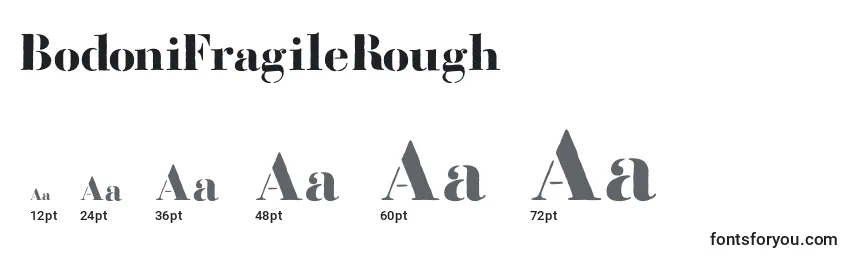 Размеры шрифта BodoniFragileRough