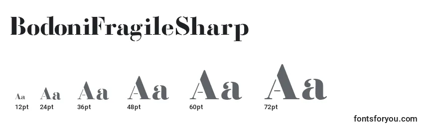 Размеры шрифта BodoniFragileSharp