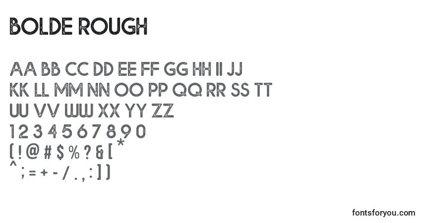 A fonte Bolde Rough – alfabeto, números, caracteres especiais