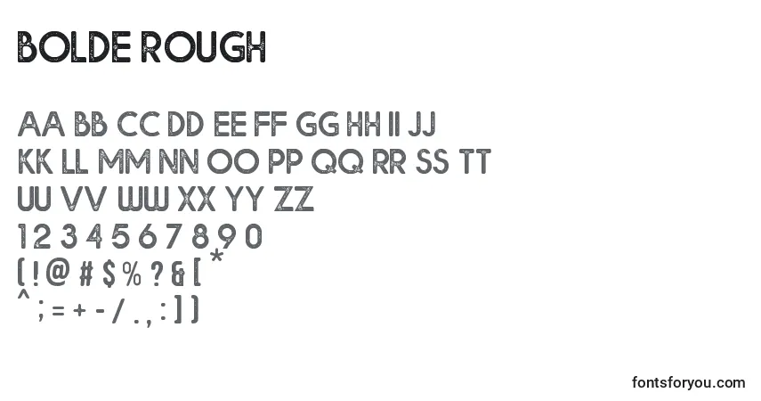 A fonte Bolde Rough (121784) – alfabeto, números, caracteres especiais